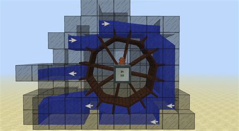 water wheel immersive engineering best setup|kinetic dynamo minecraft.